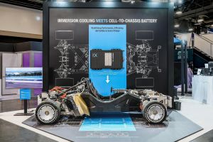 CES 2025 Provides Look at Future Trends in Automotive Technology