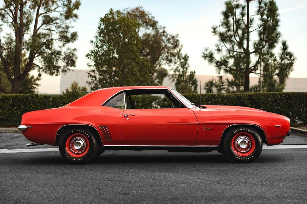 Top 5 Most Expensive Muscle Cars: A Collector's Dream